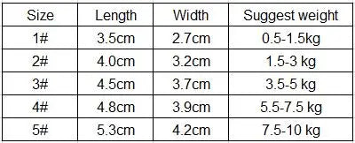 Breathable Mesh Dog Shoes Summer Small Dog Shoes Anti-Slip Pet Dog Sport Boots for Teddy Chihuahua