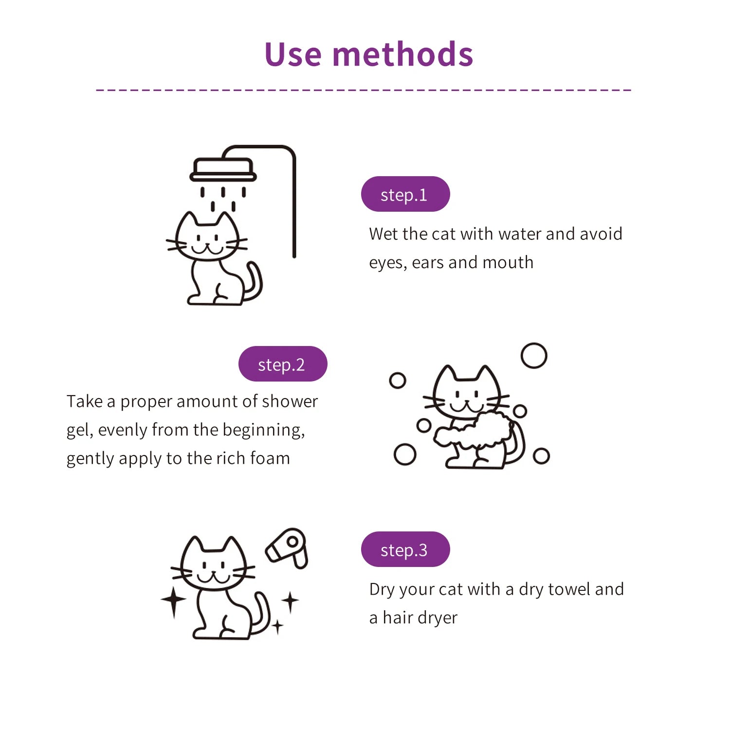 228ml PET Cleaning High Quality Safe Pet Dog Shampoo Body Wash Tender Skin Odor Removing Cleansing Petcleaning for Dogs Cats