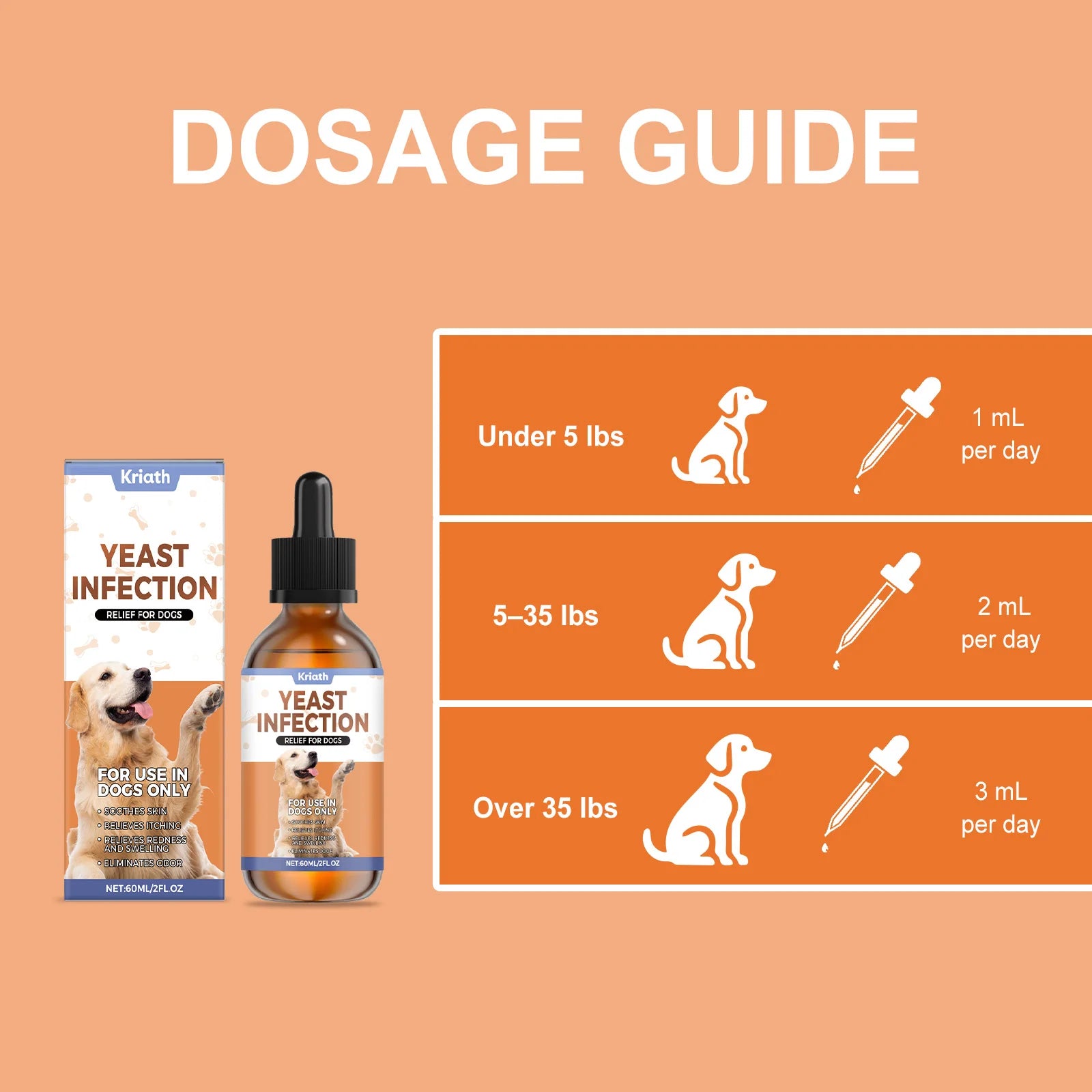 Dog Herbal Drops for Skin & Coat Health – Yeast Infection Relief, Itching & Redness Soother, Immune Support Supplement 60ml