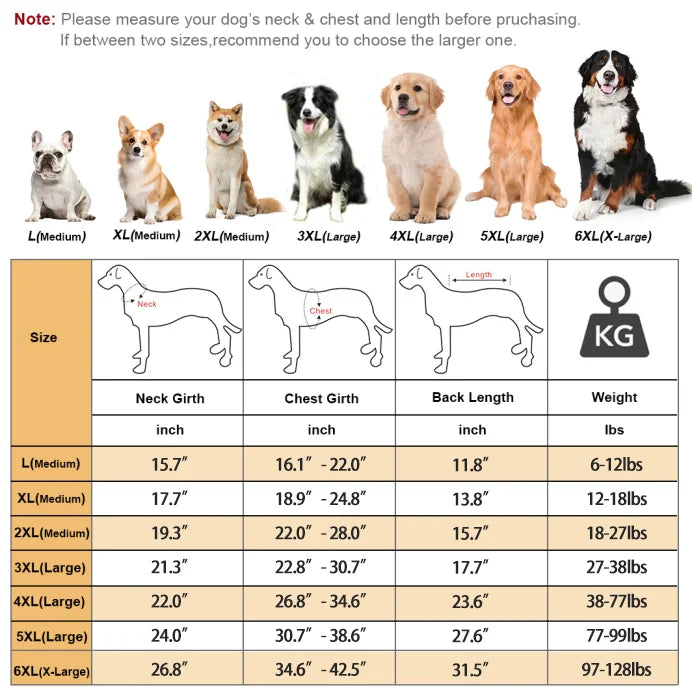 Dog Raincoat, Hooded Windproof and Waterproof Reflective Pet Raincoat, Suitable for Medium to Large Dogs, Waterproof Dog Clothin