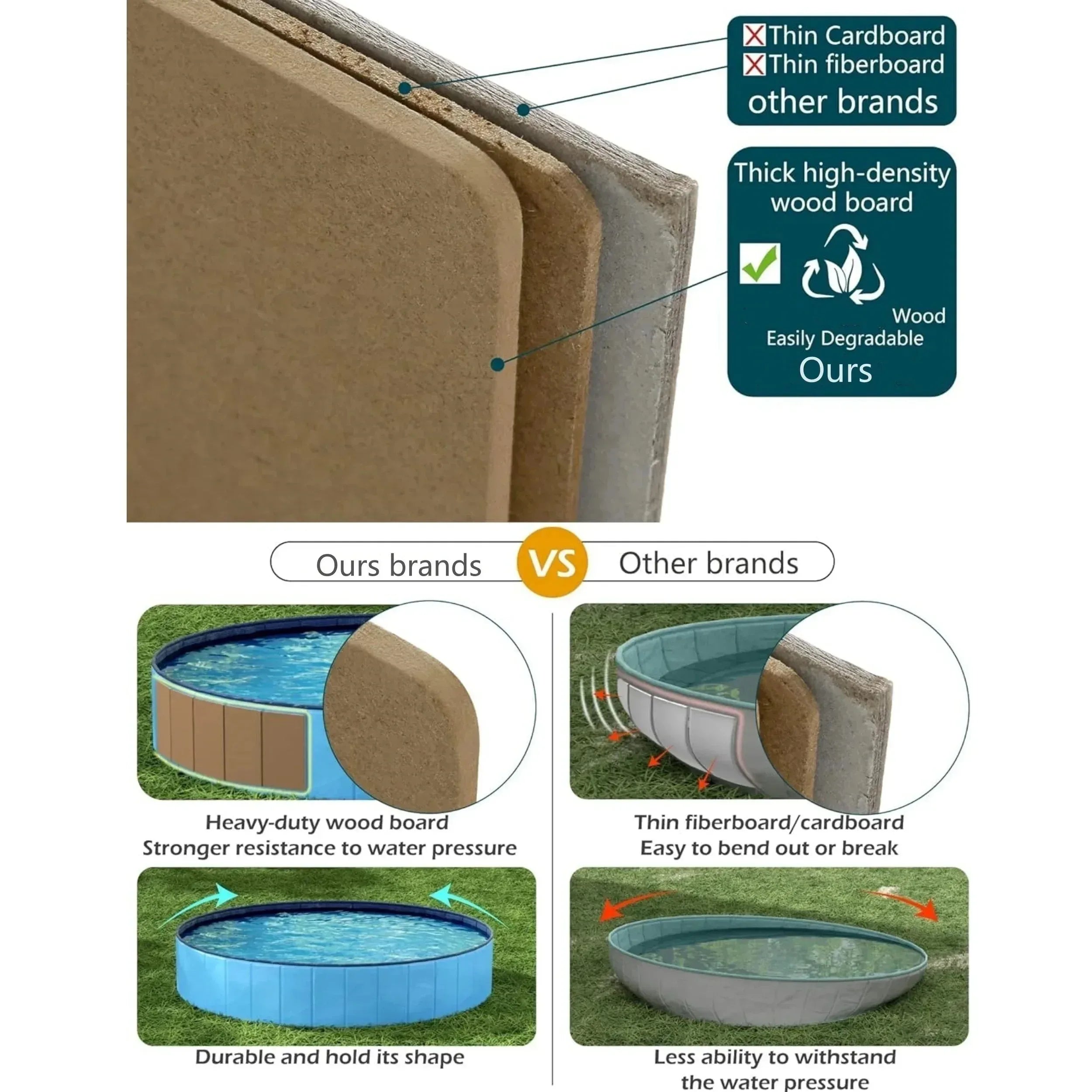 Pet Swimming Pool Bath Supplies Foldable Large Dog Bath Pet Pool Golden Retriever  Cat Bath Baby Bath  Dog Swimming Pool Outdoor