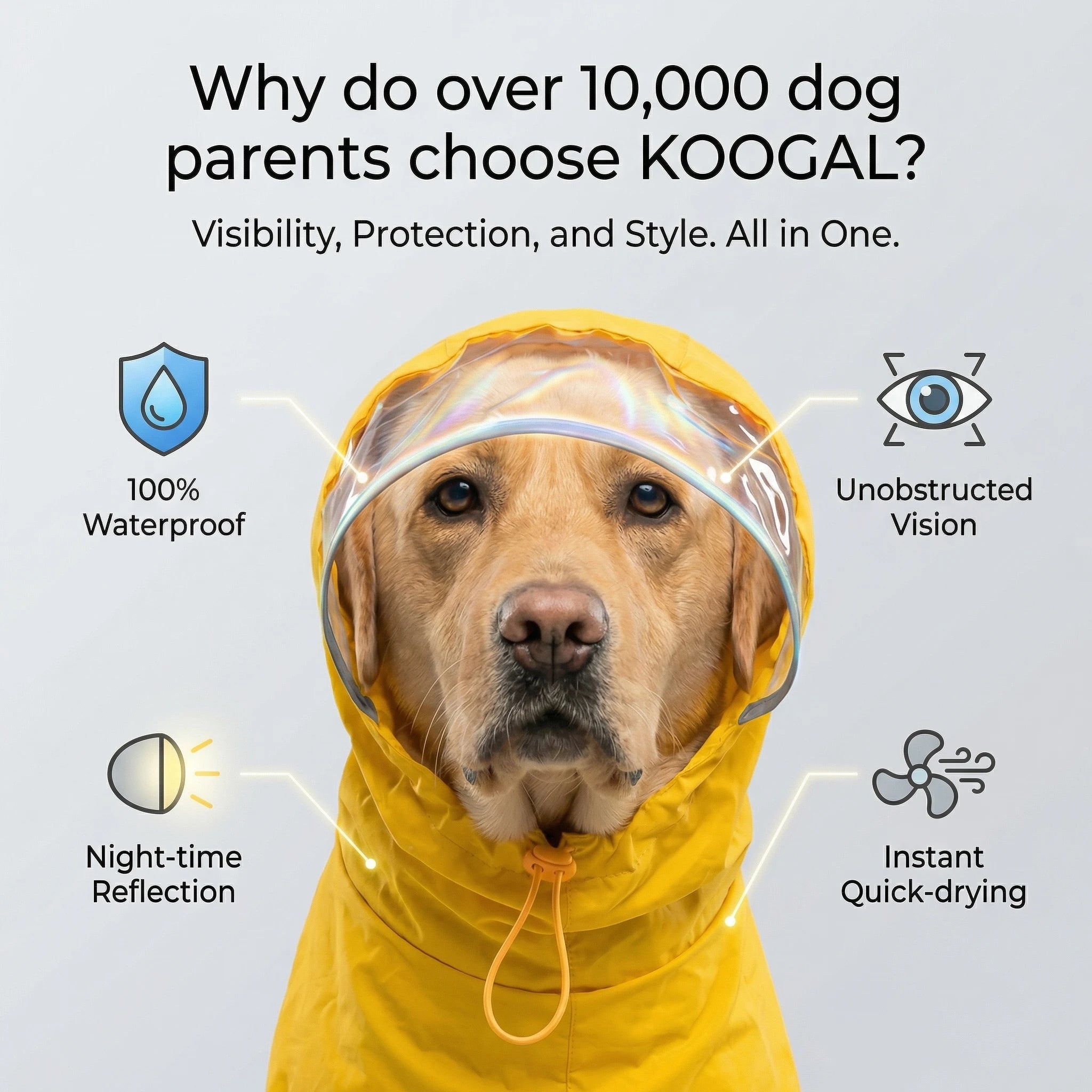 Dog Raincoat, Hooded Windproof and Waterproof Reflective Pet Raincoat, Suitable for Medium to Large Dogs, Waterproof Dog Clothin